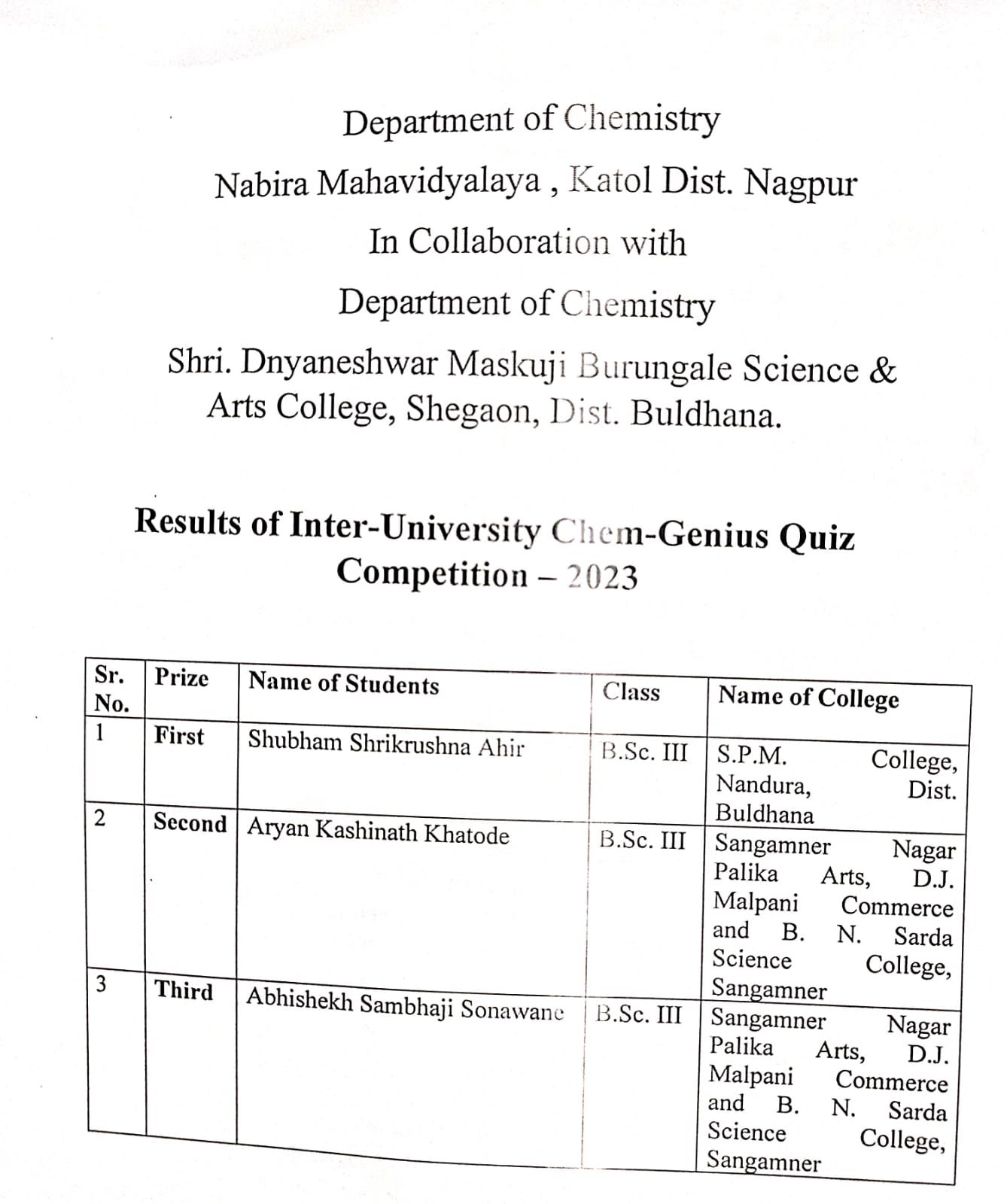 Result
